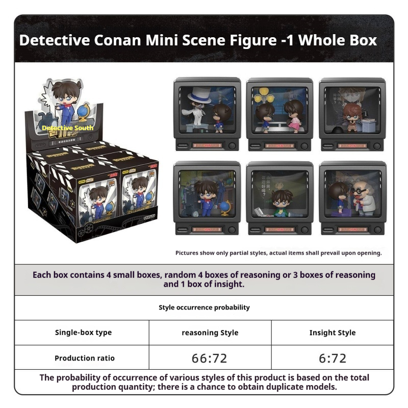 名探偵コナン ミニシーンフィギュア ヴィンテージTVシリーズ - Small Vintage Collectible Items のレビューと価格